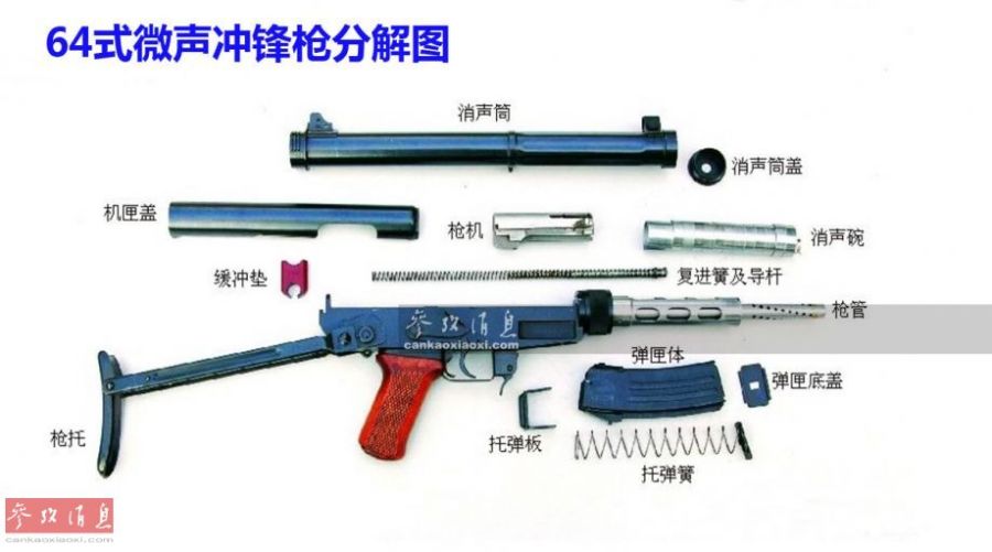 中国64式微声冲锋枪 越南战场上的死神