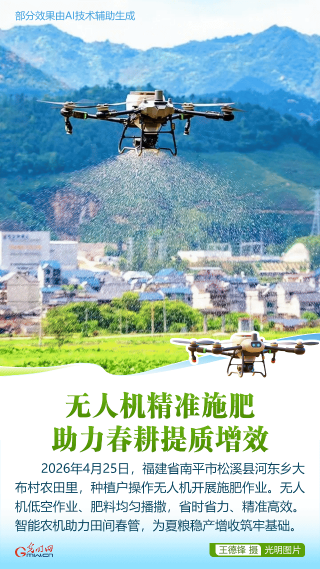 【AIGC动图】科技润沃土 新农人绘就农耕新篇 【AIGC动图】科技润沃土 新农人绘就农耕新篇