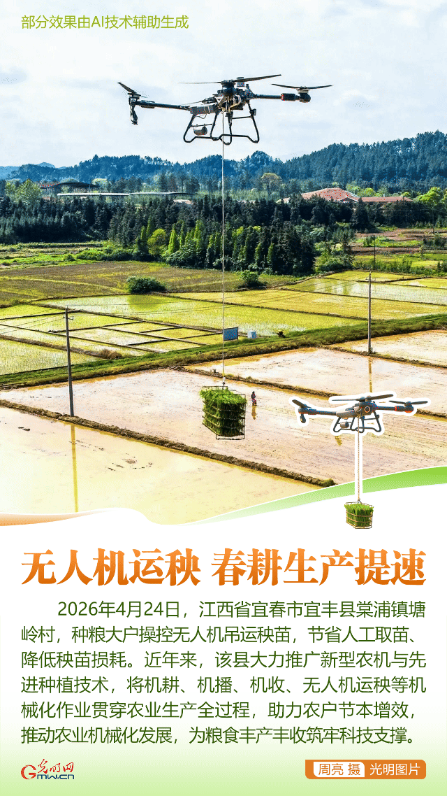 【AIGC动图】科技润沃土 新农人绘就农耕新篇 【AIGC动图】科技润沃土 新农人绘就农耕新篇
