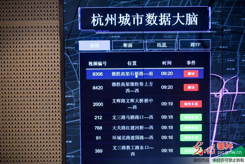 杭州城市大脑上线AI机器巡逻