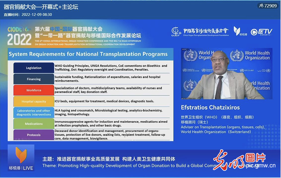 第六届中国-国际器官捐献大会暨“一带一路”器官捐献与移植国际合作发展论坛召开