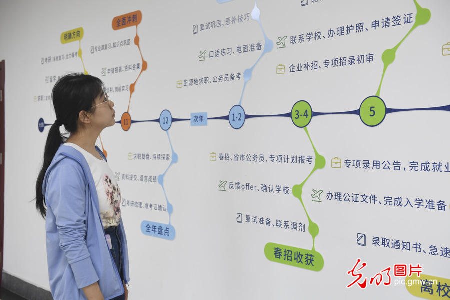 【百日冲刺促就业】北京化工大学：多措并举助力学生高质量就业